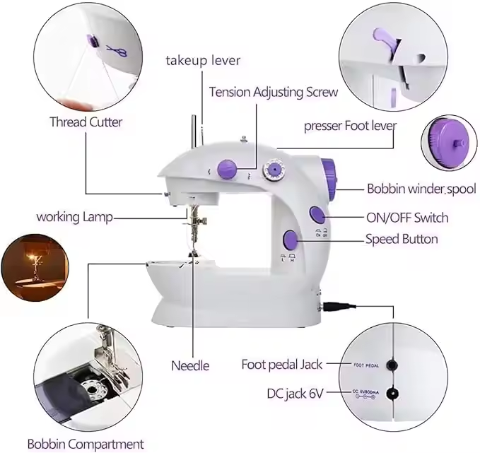 Mini macchine da cucire elettr - Sewing In Textile Industry recensione e prezzo
